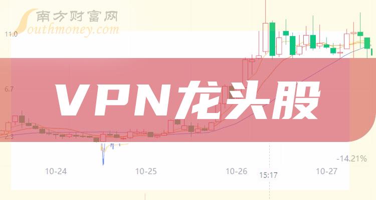 >VPN龙头股有哪些(VPN的四大龙头股简要分析)