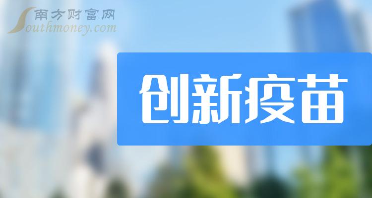 >创新疫苗相关上市公司龙头有哪些？（2023/12/1）