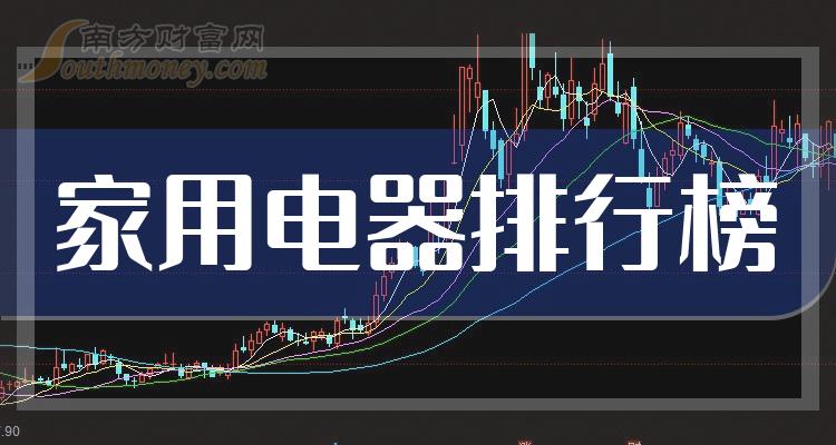 >家用电器相关企业前十名|12月1日成交量排行榜前10