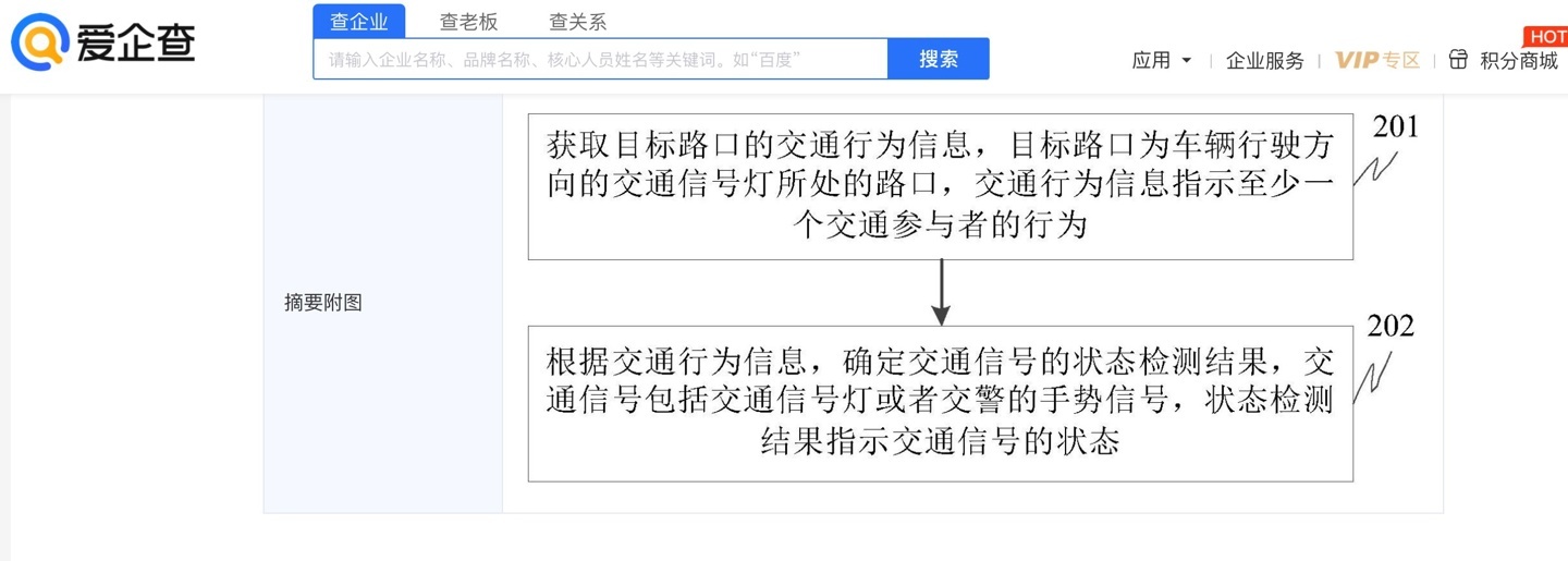 华为自动驾驶新专利，可通过路口信息反向预测信号灯或交警手势