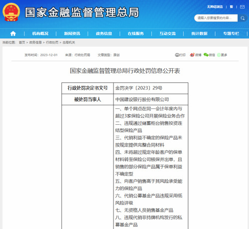 国家金融监管总局重磅出手：多家国有大行、股份行、知名保险机构被罚