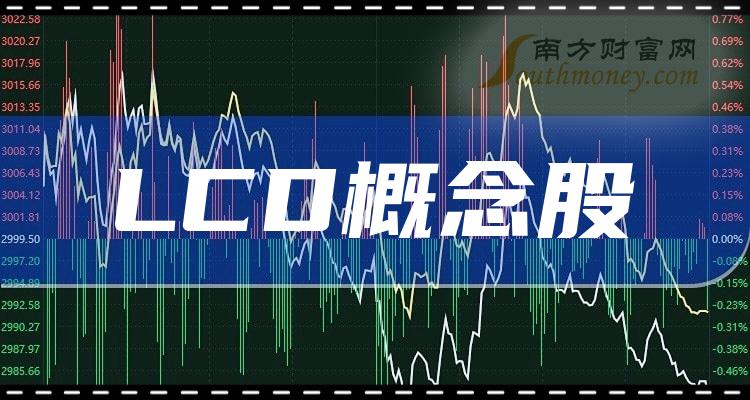 >每日榜单|LCD概念股2023年11月30日主力净流入排行榜