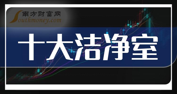 洁净室十大概念股市值排行榜|2023年12月1日