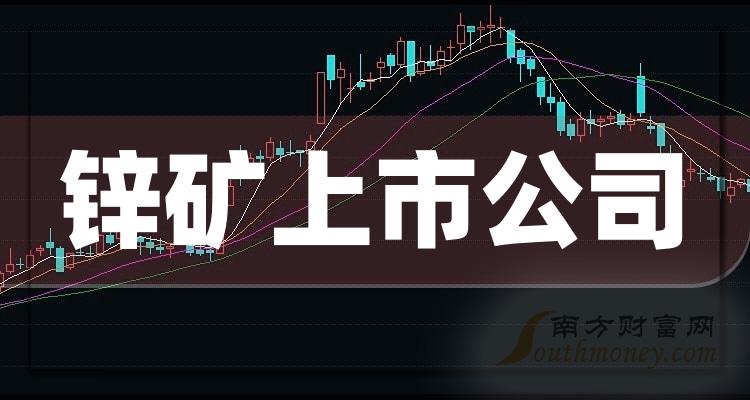 >市值榜|12月1日锌矿市值20强上市公司排行榜