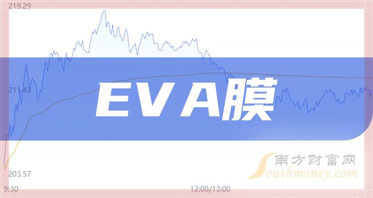 EVA膜公司哪家比较好_第三季度每股收益前10排名