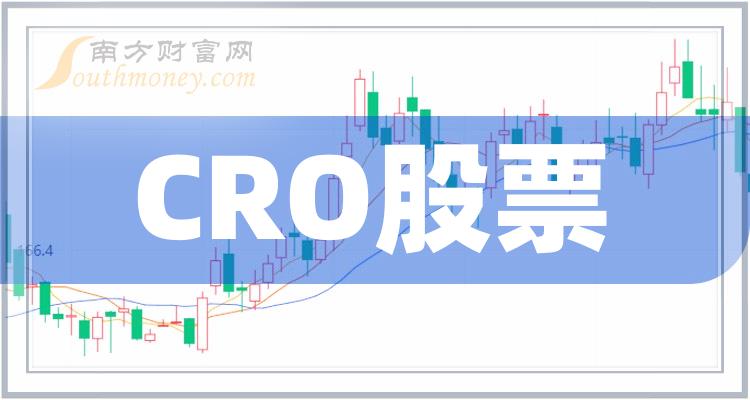 >CROTOP10排行榜：2023年12月1日股票成交额排名一览