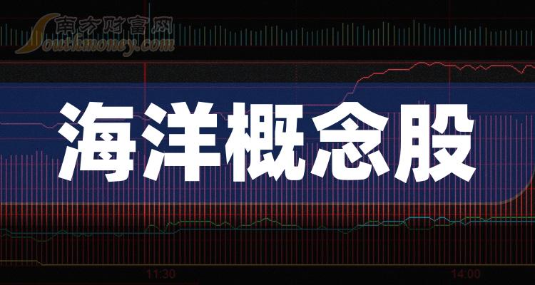 海洋概念股每股收益排行榜（2023第三季度）