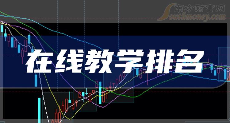 在线教学10大企业排行榜_每股收益排名前十查询（第三季度）