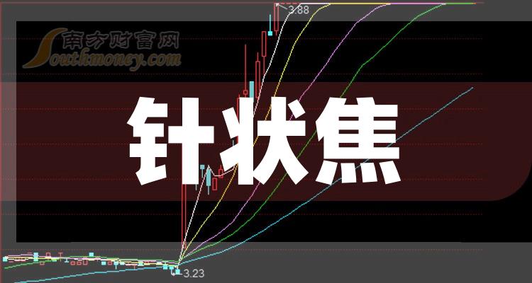 >针状焦企业市值排行榜（12月1日）