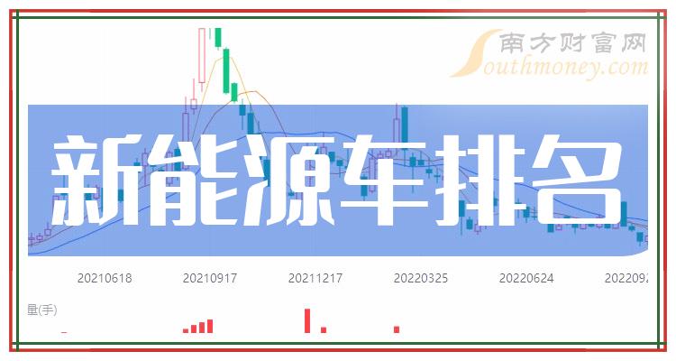 >新能源车相关公司哪家比较好_12月1日成交额前10排名