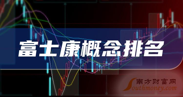 >富士康概念排名靠前的公司有哪些？（2023年12月1日市值榜）