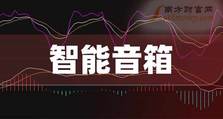 >智能音箱相关企业前十名_12月1日成交额排行榜