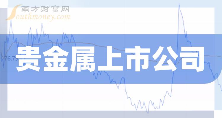 A股贵金属概念上市公司股票整理（12/1）