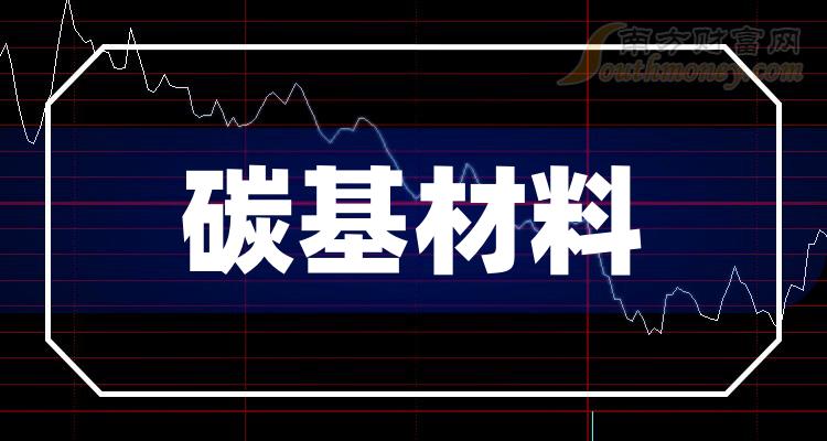 >碳基材料相关企业前十名_2023年12月1日市盈率排行榜