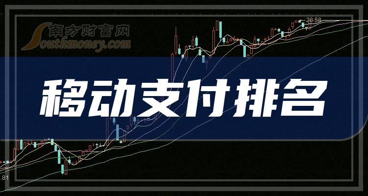 移动支付相关公司哪家比较好_12月1日成交量前10排名