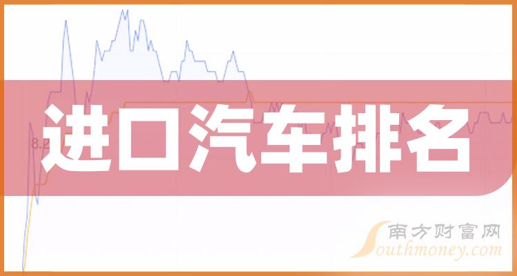 进口汽车相关企业排名前十的有哪些（2023年12月1日成交额榜）