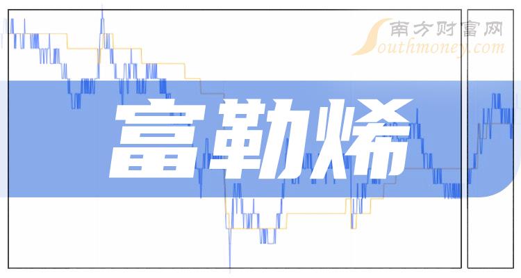 巴基球概念股的龙头股都有哪些（2023/12/2）