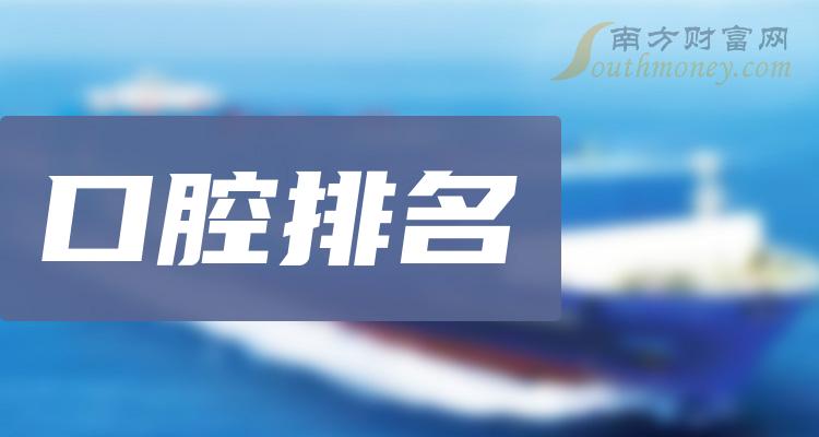 >2023年12月1日：口腔市值排名前十公司，股一览