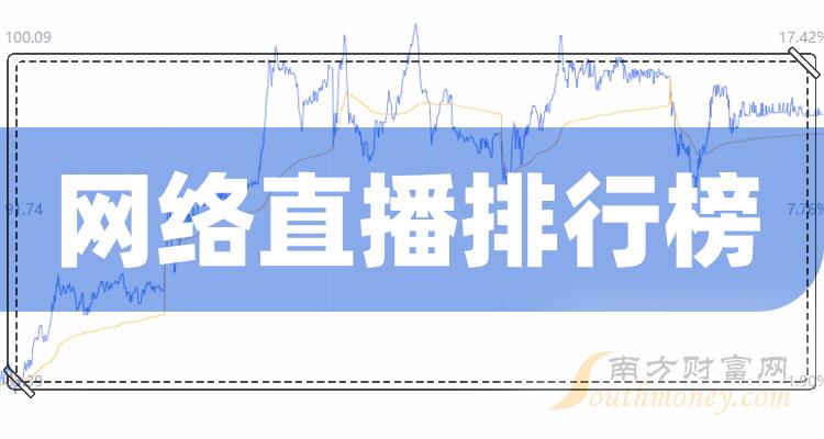 >网络直播相关公司十强(12月1日市盈率企业排行榜)