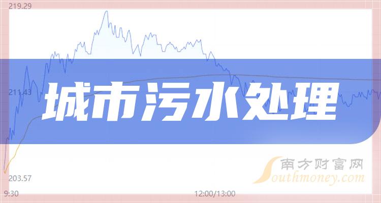 >城市污水处理上市公司2023年12月1日市值排行榜TOP20(附榜单)