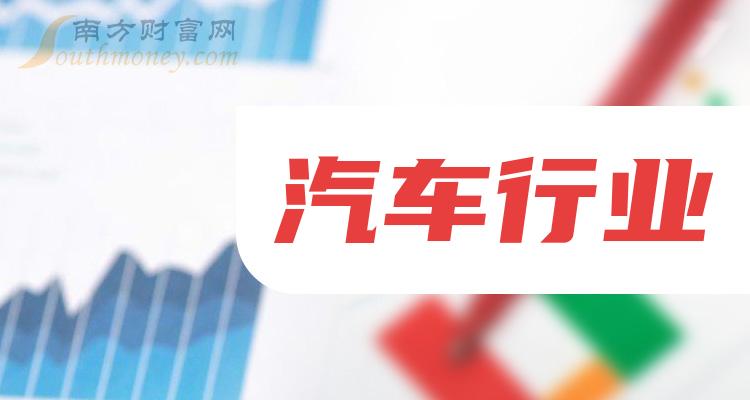 2023年第三季度汽车行业板块股票毛利润前十排行榜，榜单来了！