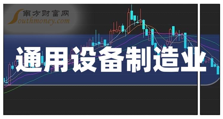 >通用设备制造业相关公司十强：2023第三季度上市公司毛利率排行榜