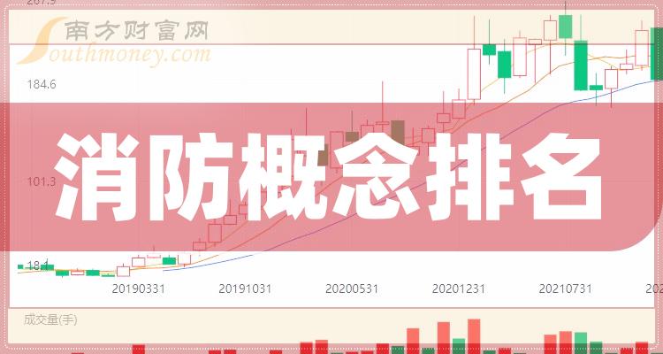 >消防概念相关公司哪家比较好_2023年12月1日成交额前10排名