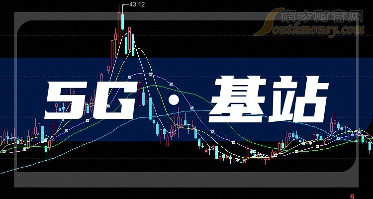 >5G·基站上市公司市盈率排名的前十名都是哪些（12月1日）