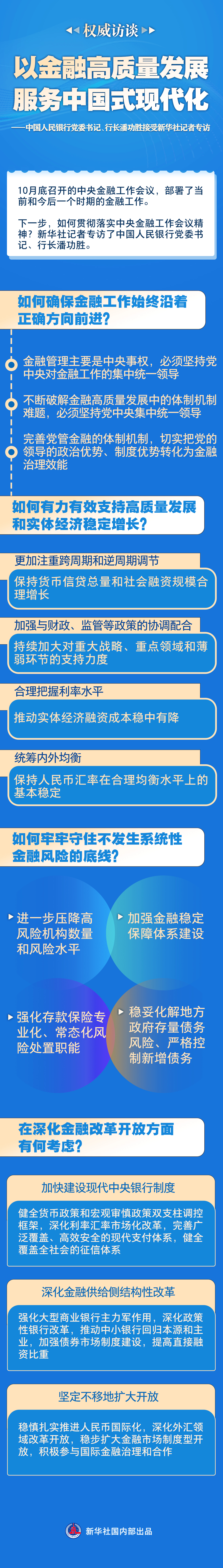 >央行行长：必要时对债务负担相对较重地区提供应急流动性支持