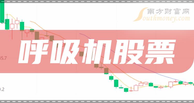 >12月1日呼吸机股票成交额排行榜|呼吸机排行榜