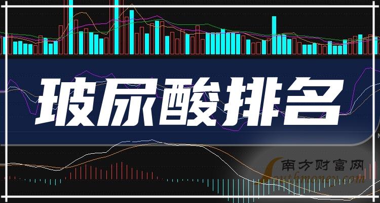 >2023年11月30日玻尿酸板块股票主力净流入前十排名，榜单来了！