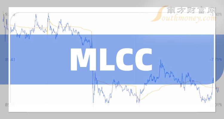 榜单梳理：12月1日MLCC概念股成交额排名