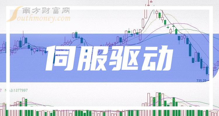 伺服驱动公司哪个好_12月1日成交量排行榜