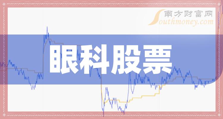 >眼科上市公司十强（12月1日股票成交额的排名）