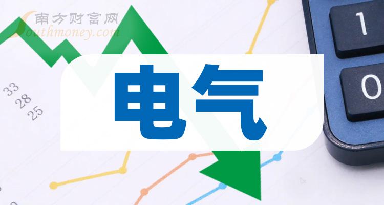 >第三季度电气上市公司每股收益排行榜，阳光电源上榜