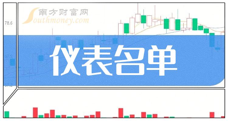 >仪表概念股票板块分类盘点!(12/1)