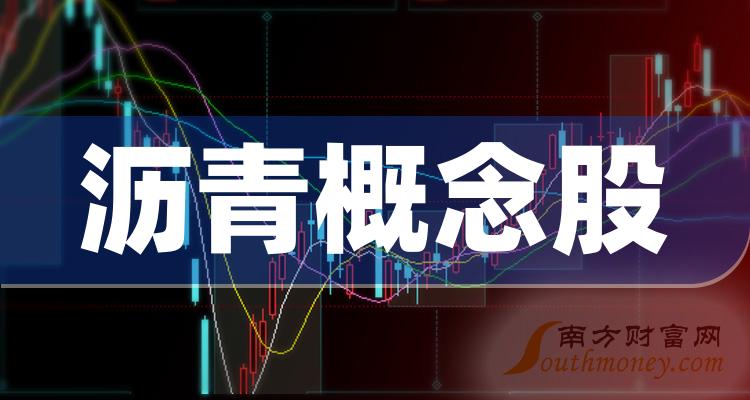 >2023年第三季度沥青概念股净利率排行榜：宝丰能源22.35%