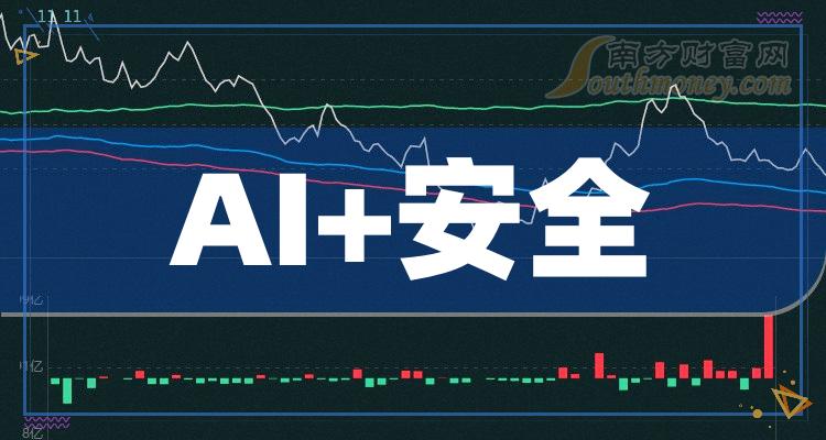 2023年12月1日AI+安全概念股票市值排名前十名，谁上榜了？