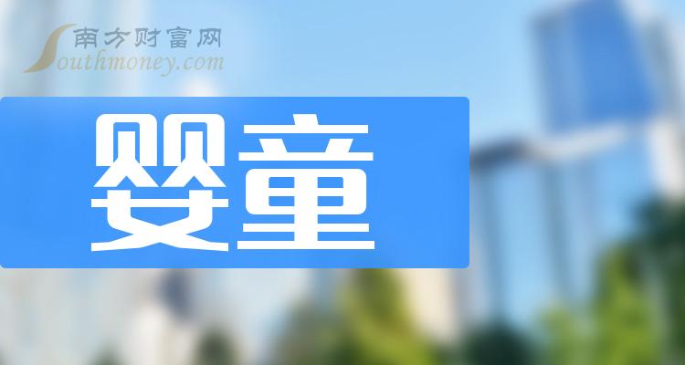 2023年第三季度婴童上市公司营收排行榜，金科股份上榜