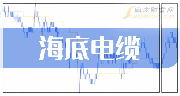 海底电缆上市公司十强(2023年12月1日市值企业排行榜)