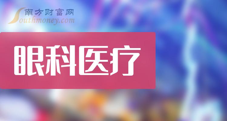 眼科医疗概念上市公司一览（2023/12/3）