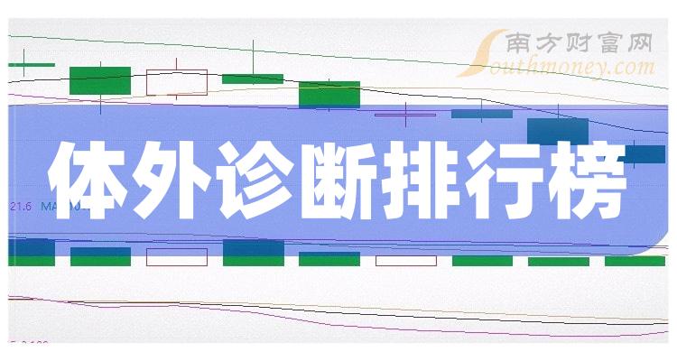 >2023年12月1日体外诊断股票市盈率排行榜|体外诊断排行榜