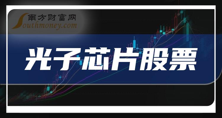 >光子芯片排行榜-TOP10光子芯片股票市值排名(2023年12月1日)