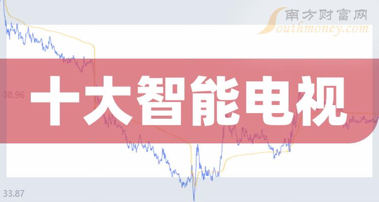 >中国十大智能电视公司企业排名（2023年12月1日）