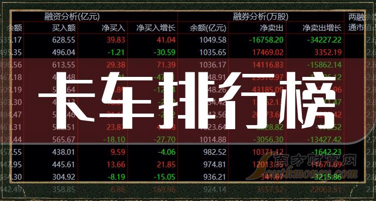 2023第三季度卡车板块股票营收排行榜TOP20