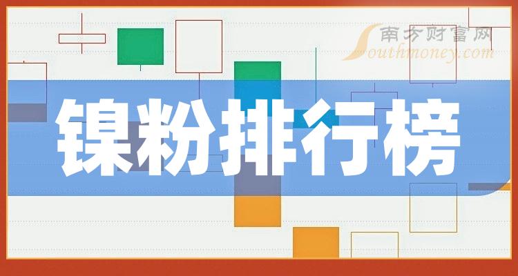 镍粉10大相关企业排行榜_毛利率排名前十查询（2023年第三季度）