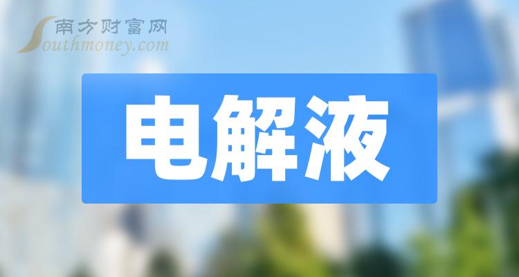 电解液排名靠前的公司有哪些？（12月1日市值榜）