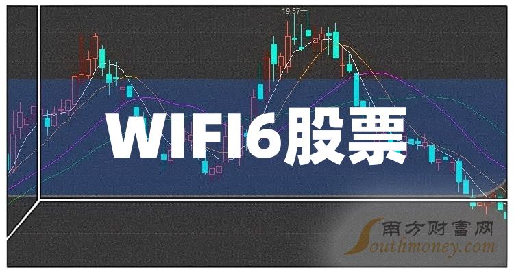 WIFI6股票每股收益榜来了，第三季度卓胜微0.85元