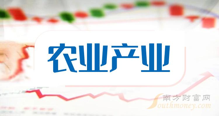 2023年第三季度农业产业概念股毛利率排名靠前的20家公司