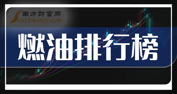 >每日榜单|燃油股票2023年12月1日市值排行榜